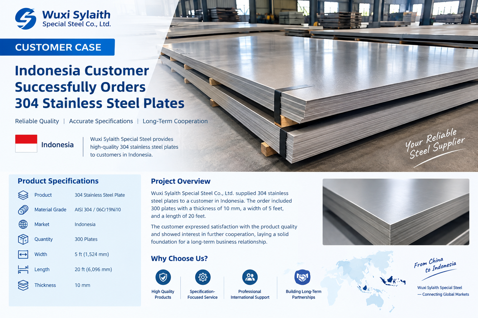 son şirket davası hakkında Indonesia Customer Case: 304 Stainless Steel Plate Supply by Wuxi Sylaith Special Steel